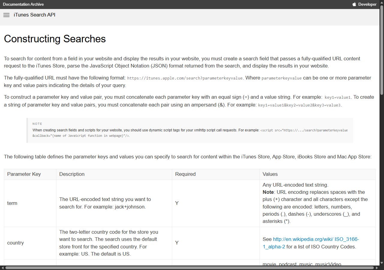 Apple iTunes Search API documentation